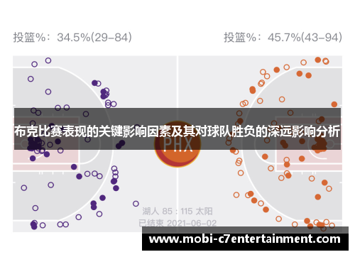 布克比赛表现的关键影响因素及其对球队胜负的深远影响分析