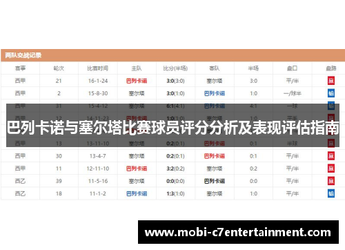 巴列卡诺与塞尔塔比赛球员评分分析及表现评估指南
