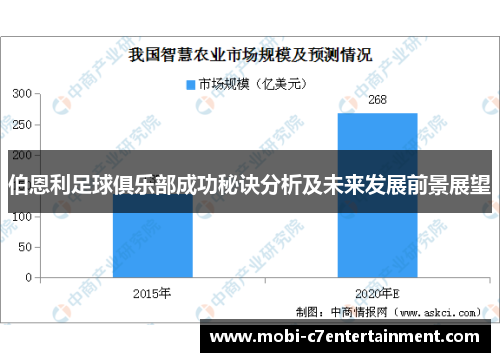 伯恩利足球俱乐部成功秘诀分析及未来发展前景展望