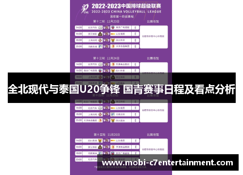 全北现代与泰国U20争锋 国青赛事日程及看点分析
