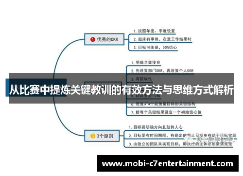 从比赛中提炼关键教训的有效方法与思维方式解析