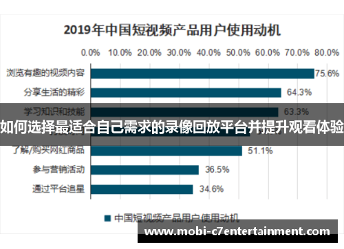 如何选择最适合自己需求的录像回放平台并提升观看体验
