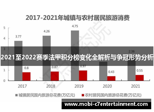 2021至2022赛季法甲积分榜变化全解析与争冠形势分析