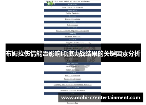 布姆拉伤情能否影响印澳决战结果的关键因素分析