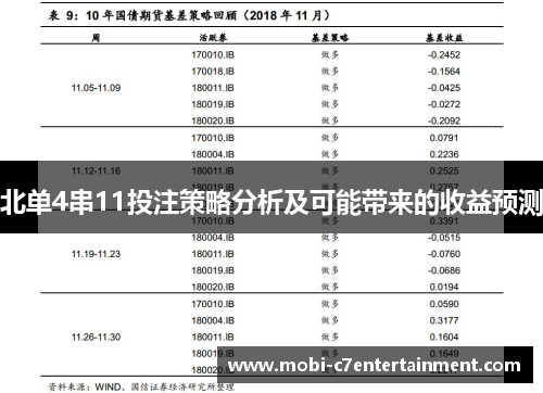 北单4串11投注策略分析及可能带来的收益预测