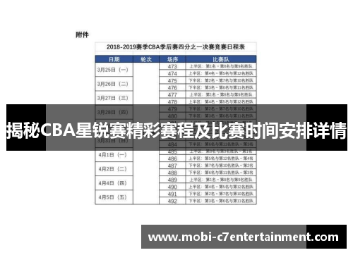 揭秘CBA星锐赛精彩赛程及比赛时间安排详情