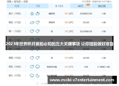 2023年世界杯开赛前必知的五大关键事项 让你提前做好准备