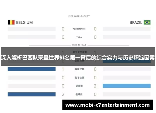 深入解析巴西队荣登世界排名第一背后的综合实力与历史积淀因素