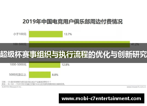 超级杯赛事组织与执行流程的优化与创新研究 超级杯赛事组织与执行流程的优化与创新研究