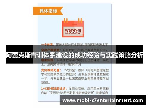 阿贾克斯青训体系建设的成功经验与实践策略分析 阿贾克斯青训体系建设的成功经验与实践策略分析