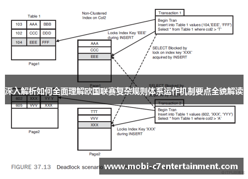 深入解析如何全面理解欧国联赛复杂规则体系运作机制要点全貌解读 深入解析如何全面理解欧国联赛复杂规则体系运作机制要点全貌解读