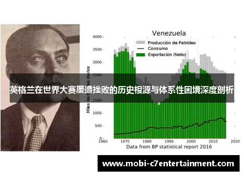 英格兰在世界大赛屡遭挫败的历史根源与体系性困境深度剖析