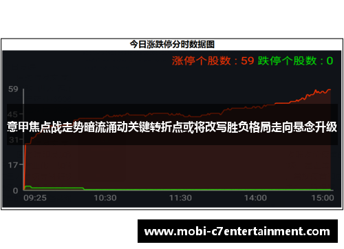 意甲焦点战走势暗流涌动关键转折点或将改写胜负格局走向悬念升级