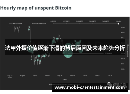 法甲外援价值逐渐下滑的背后原因及未来趋势分析