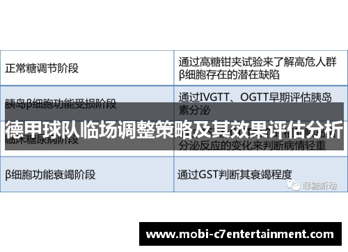 德甲球队临场调整策略及其效果评估分析 德甲球队临场调整策略及其效果评估分析
