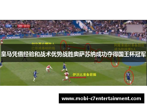 皇马凭借经验和战术优势战胜奥萨苏纳成功夺得国王杯冠军