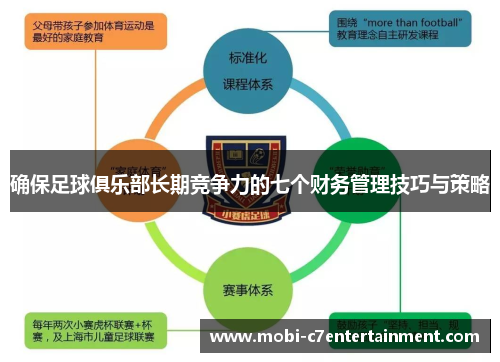 确保足球俱乐部长期竞争力的七个财务管理技巧与策略