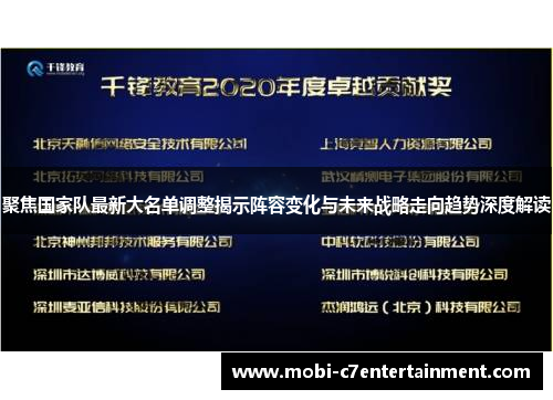 聚焦国家队最新大名单调整揭示阵容变化与未来战略走向趋势深度解读 聚焦国家队最新大名单调整揭示阵容变化与未来战略走向趋势深度解读