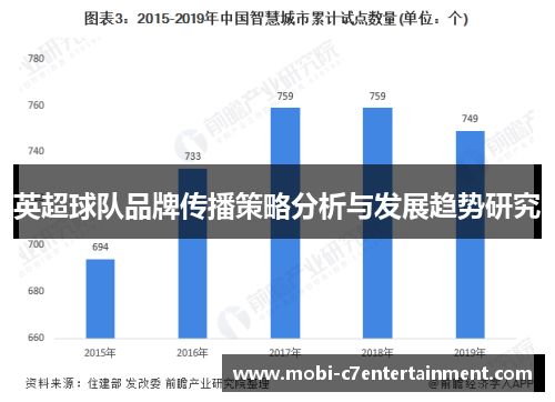 英超球队品牌传播策略分析与发展趋势研究