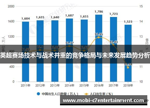 英超赛场技术与战术并重的竞争格局与未来发展趋势分析 英超赛场技术与战术并重的竞争格局与未来发展趋势分析